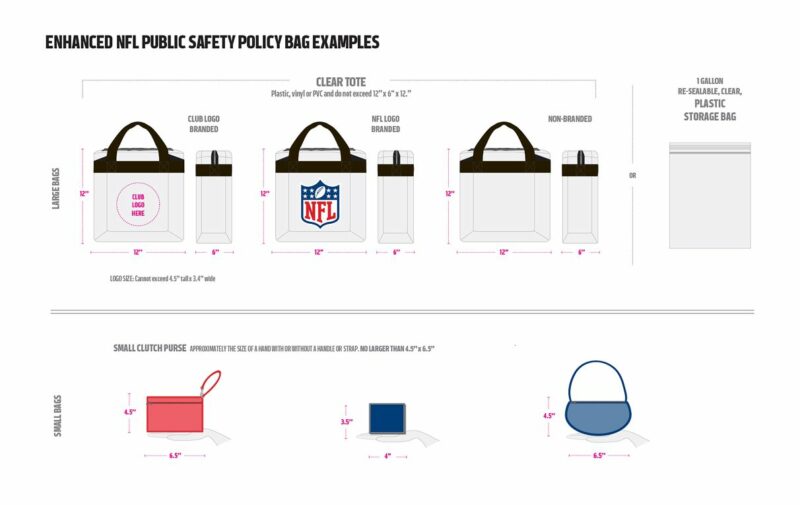 STADIUM POLICY - Hard Rock Stadium